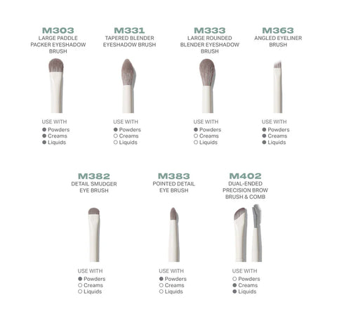 Morphe - Eye Want It All 7-Piece Eye Brush Set