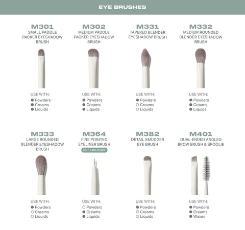 Morphe - Ready, Set, Pro 16 Piece Face & Eye Brush Set Morphe - Ready, Set, Pro 16 Piece Face & Eye Brush Set