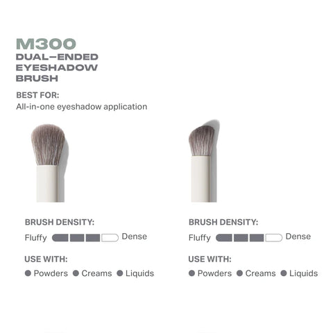 Morphe - M300 Dual-Ended Eyeshadow Brush
