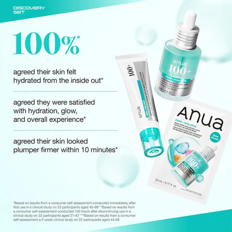 Anua - PDRN Discovery Set