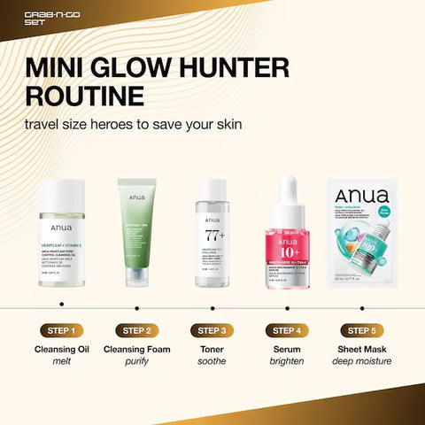 Anua - KPDH Grab-n-Go Set