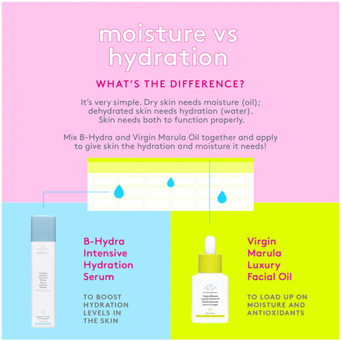 Drunk Elephant - B-Hydra Intensive Hydration Serum - 50ml Drunk Elephant - B-Hydra Intensive Hydration Serum - 50ml