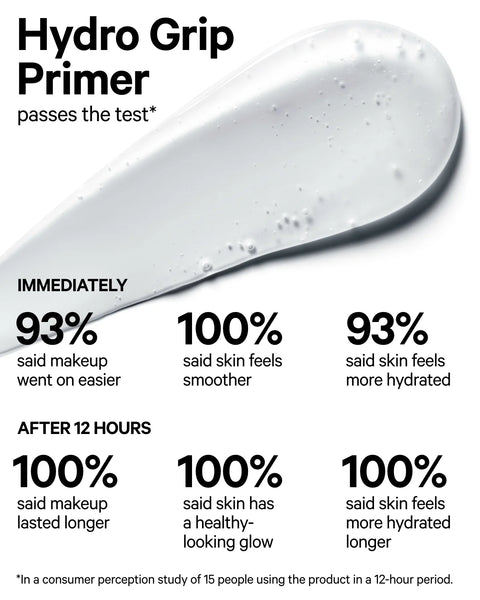 Milk Makeup - Hydro Grip Primer