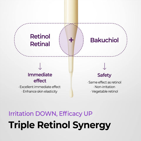 Some By Mi - Retinol Intense Reactivating Serum - 30ml