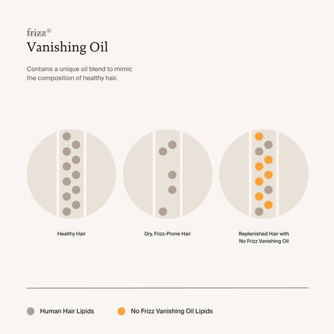 Living Proof - frizz ® Vanishing Oil