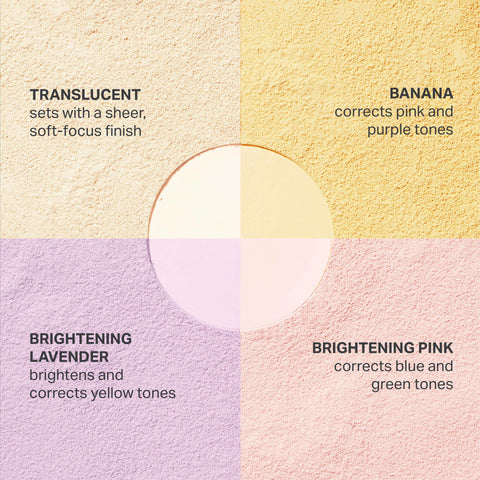 Morphe - Bake & Set Loose Powder Quad