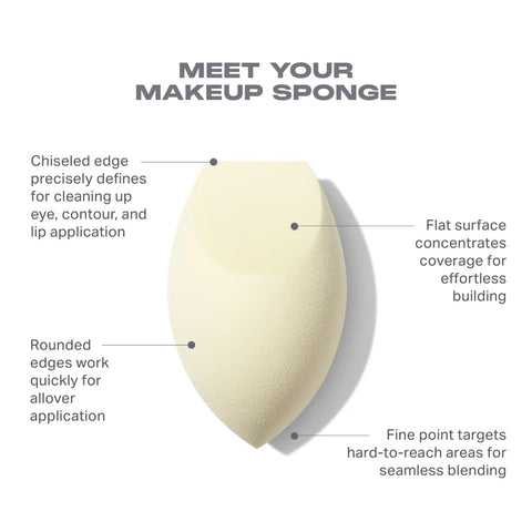 Morphe - Buttery Blends Tool Duo Morphe - Buttery Blends Tool Duo