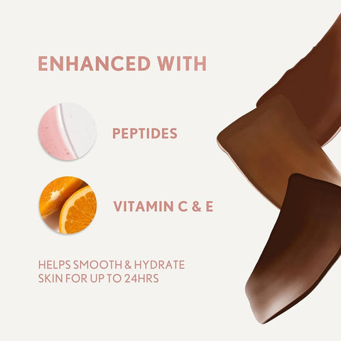 Covergirl - Trublend Sun & Sculpt Bronzing Glow Serum