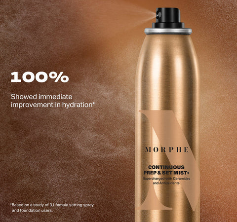 Morphe - Continuous Prep & Set Mist+ - 2.8oz Morphe - Continuous Prep & Set Mist+ - 2.8oz