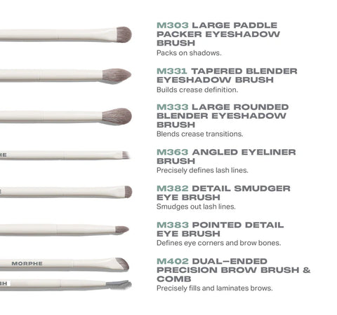 Morphe - Eye Want It All 7-Piece Eye Brush Set
