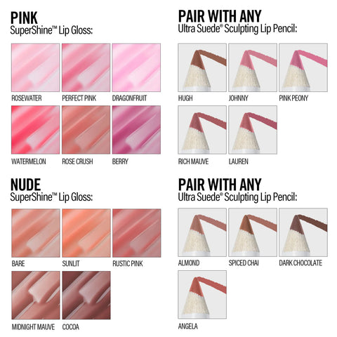 Makeup By Mario - Supershine Lip Gloss
