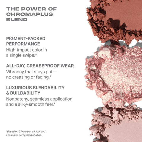 Morphe - ChromaPlus 12-Pan Eyeshadow Palette - Flickering Sands