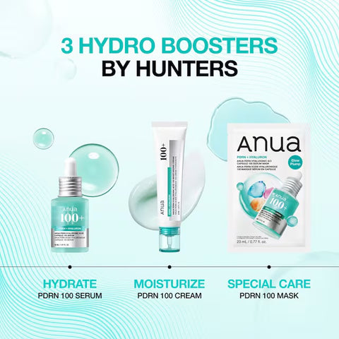 Anua - PDRN Discovery Set