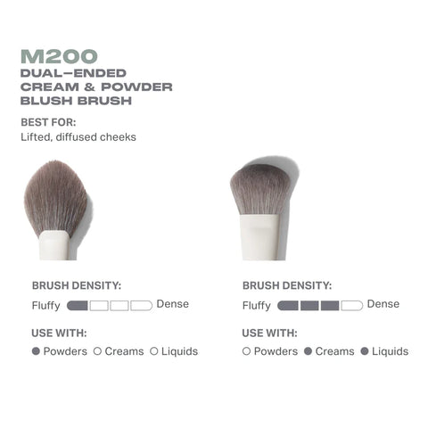 Morphe - M200 Dual-Ended Cream & Powder Blush Brush