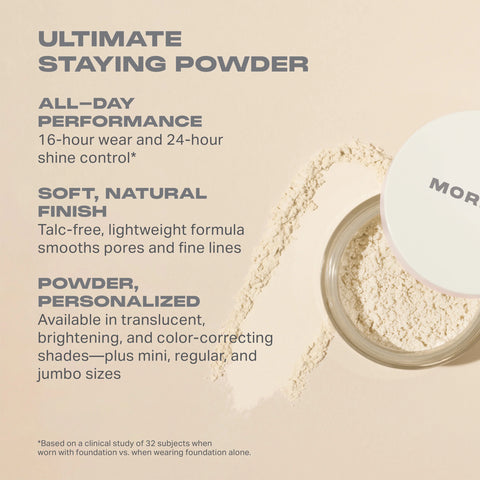 Morphe - Bake & Set Setting Powder Morphe - Bake & Set Setting Powder
