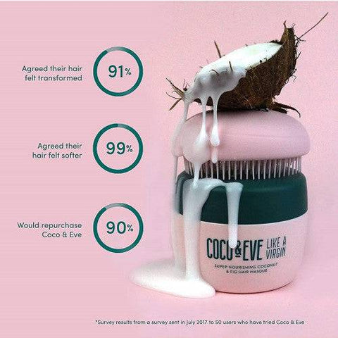 Coco & Eve - Super Nourishing Coconut & Fig Hair Masque - 212ml - Mhalaty