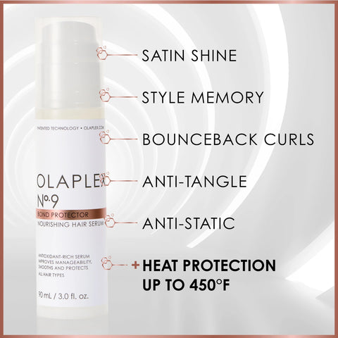 Olaplex - No.9 Bond Protector Nourishing Hair Serum - Mhalaty