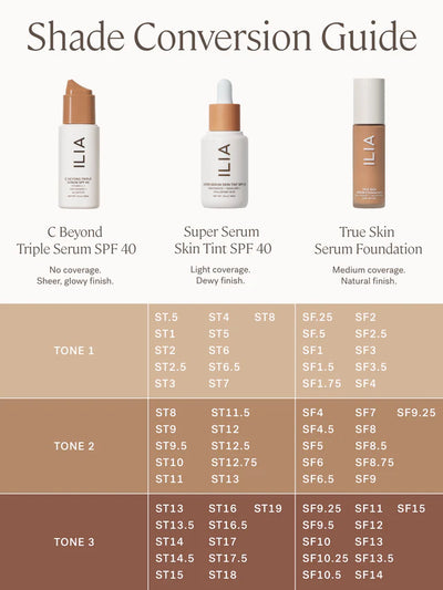 ILIA - C Beyond Triple Serum SPF 40 - Light - Mhalaty