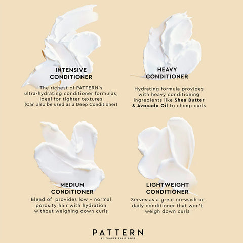 Pattern Beauty - Intensive Conditioner - Mhalaty